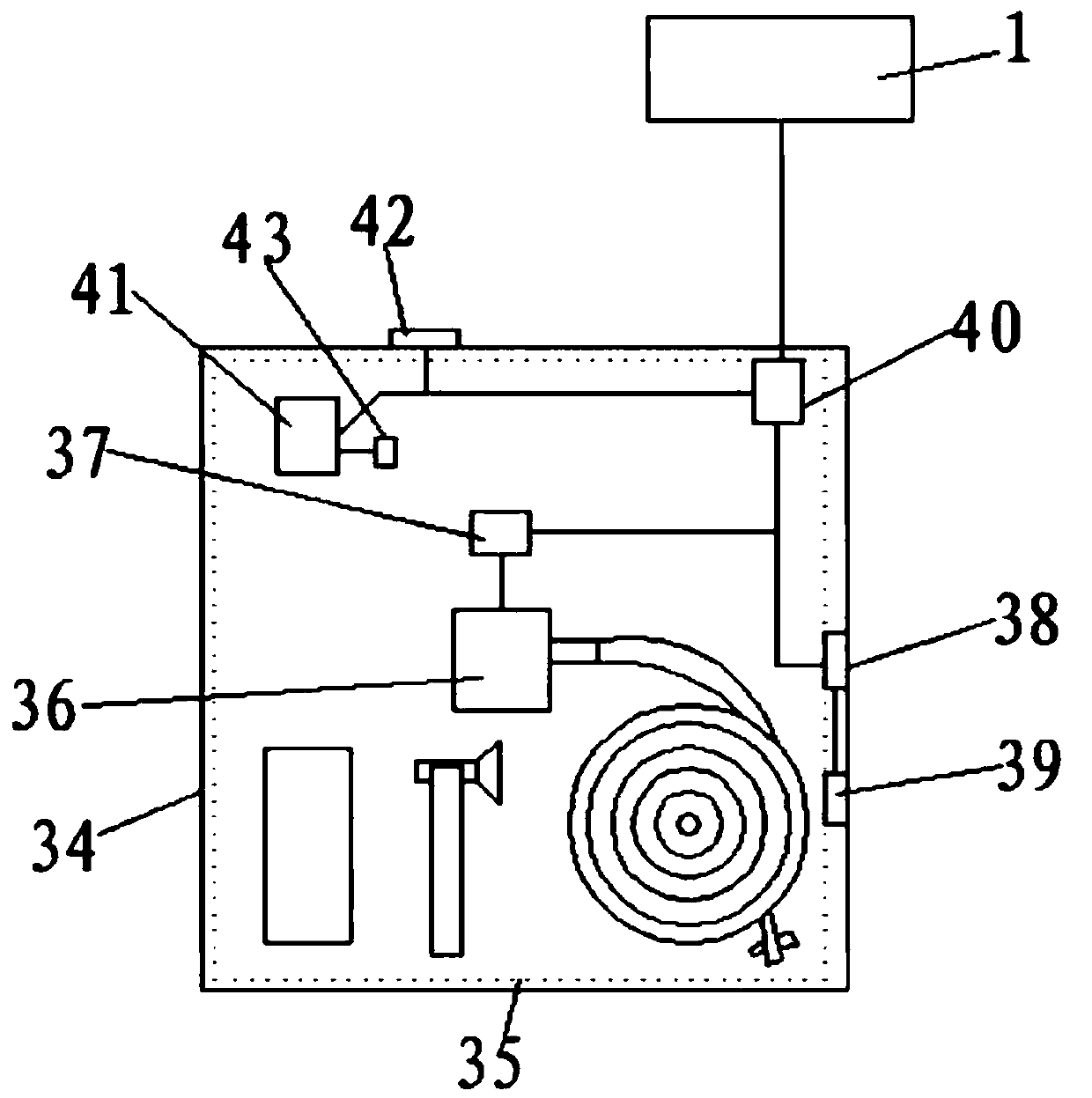 Fire-fighting early warning fire extinguishing system and method based on artificial intelligence