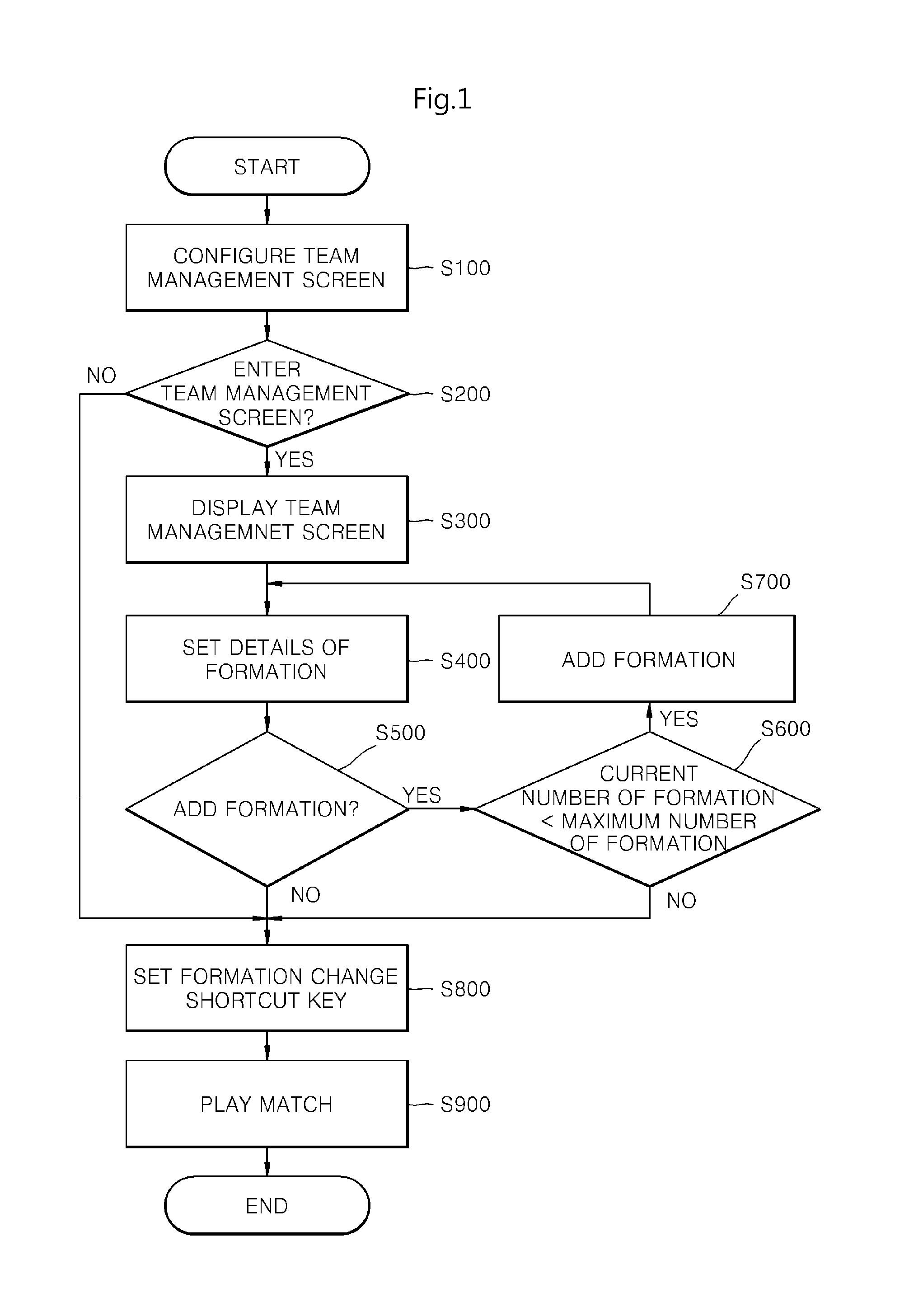 Method and apparatus for managing team in online game