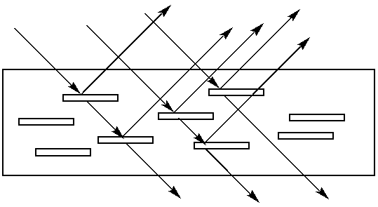 Liquid treatment composition