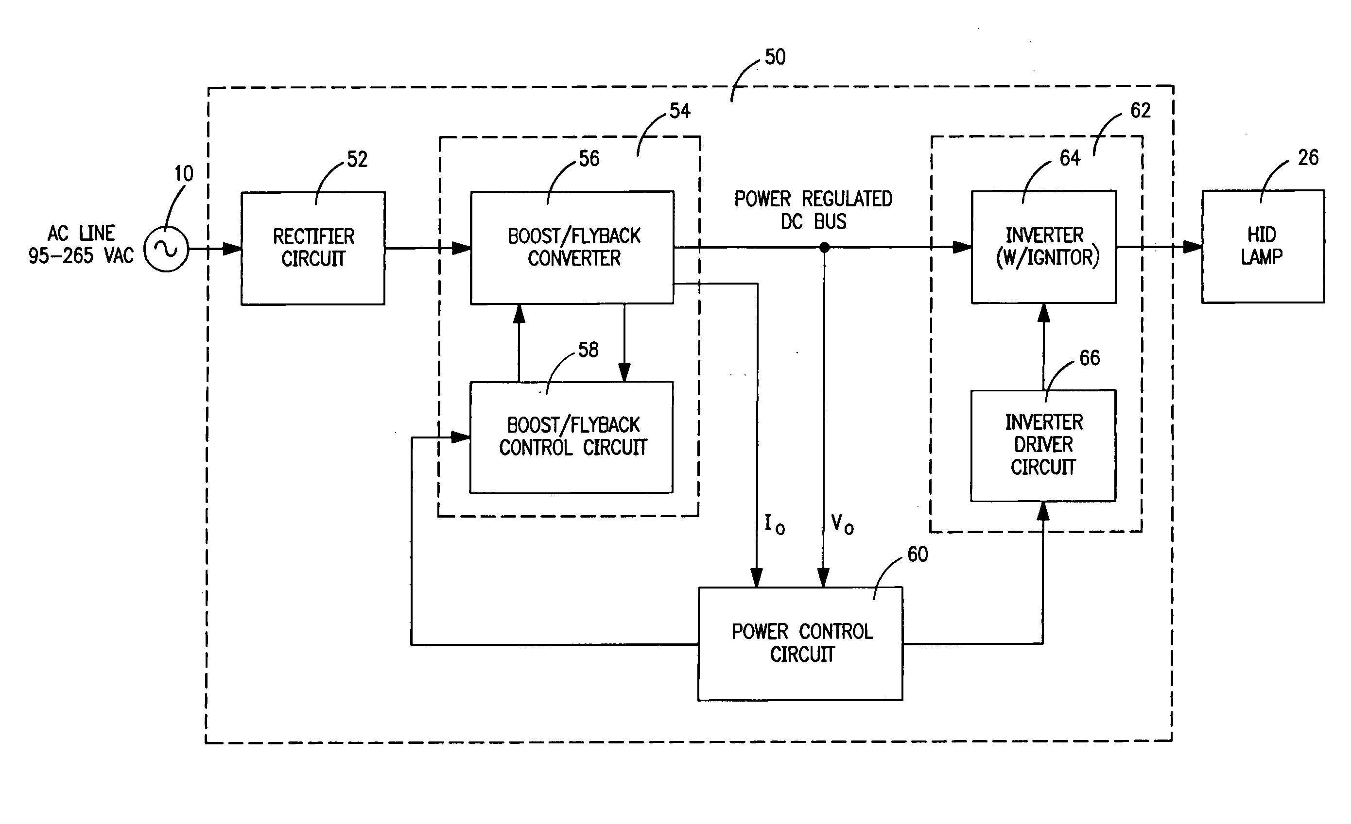 Method and circuit for regulating power in a high intensity discharge lamp