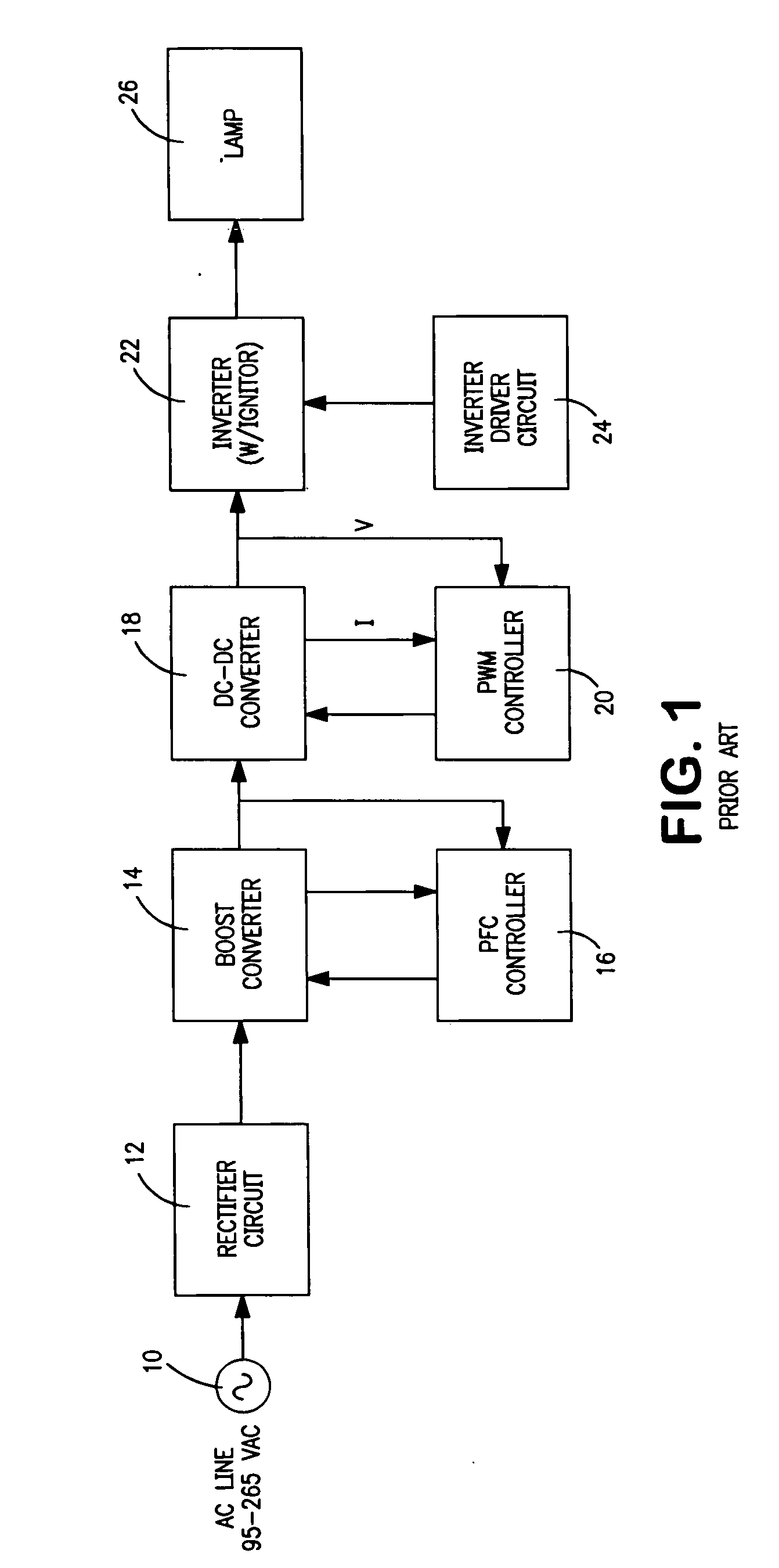 Method and circuit for regulating power in a high intensity discharge lamp