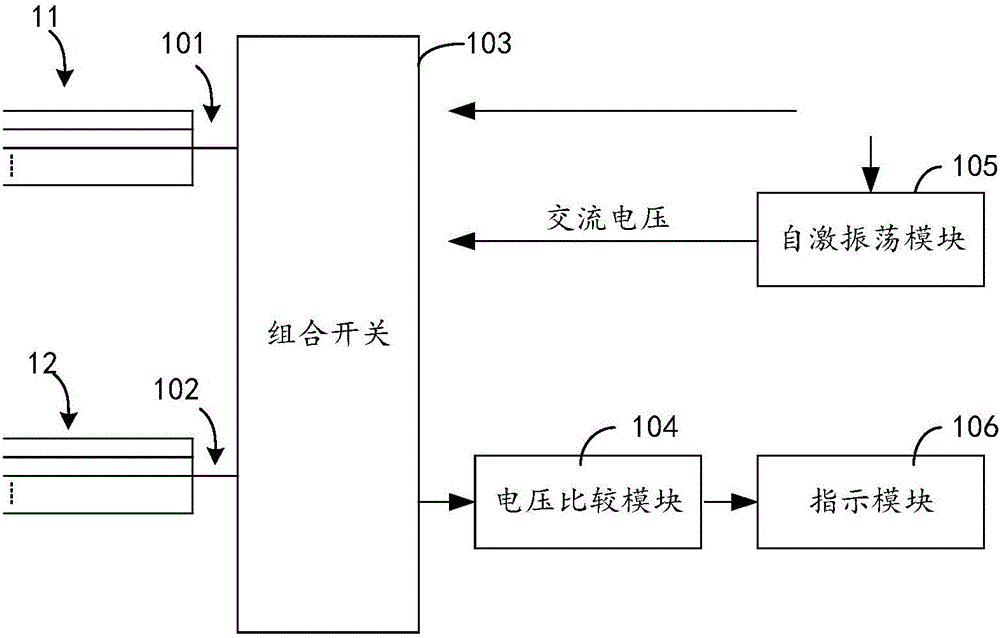 Touch screen sensor testing circuit