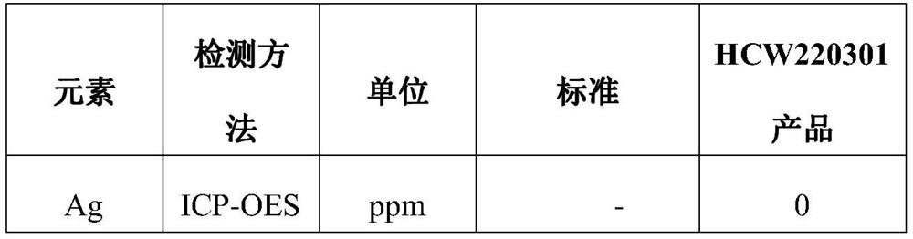 Purification method of high-purity tungsten hexacarbonyl