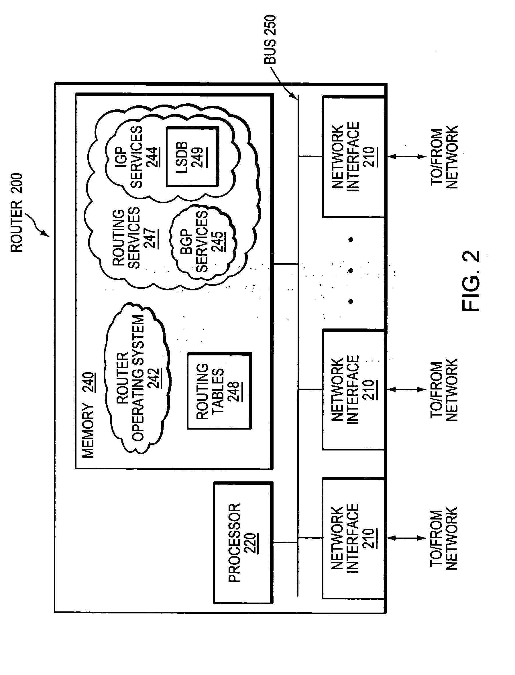 Maintaining IGP transparency of VPN routes when BGP is used as a PE-CE protocol