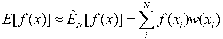 Denoising audio sampling algorithm based on signal frequency probability density function distribution