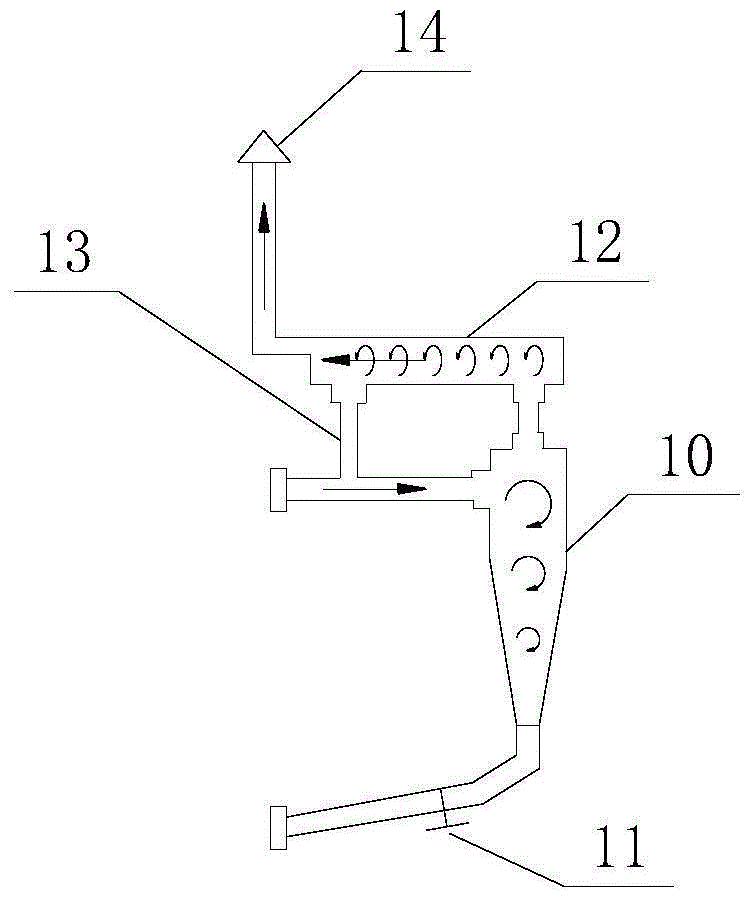 Passive spiral homogenization and dust suppression device and technology for grouting materials