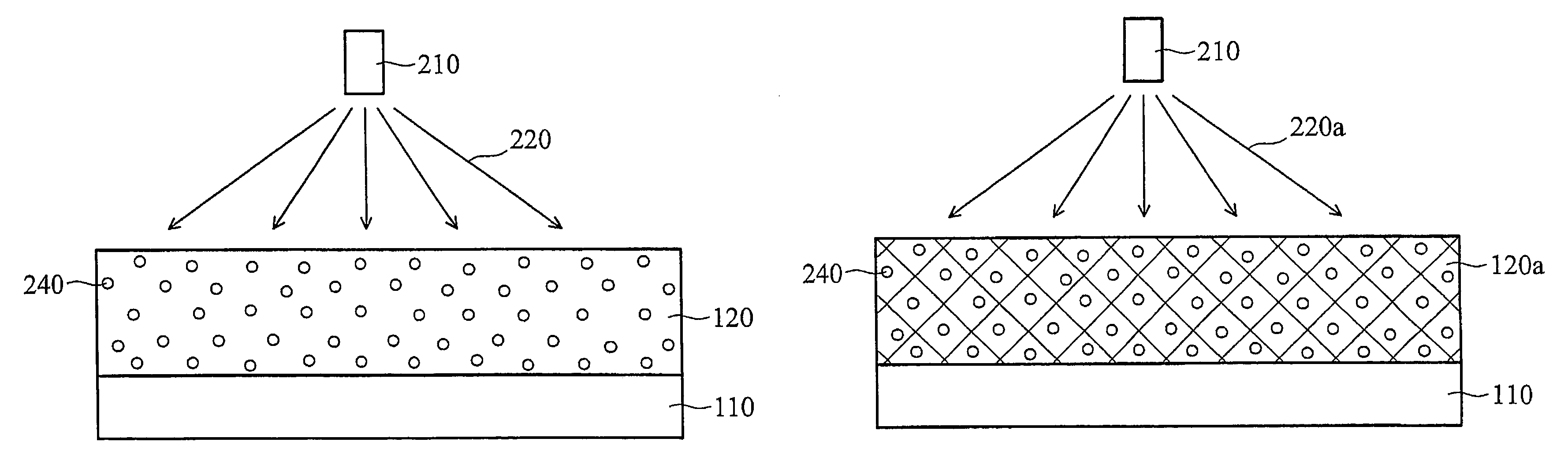 UV curing of low-k porous dielectrics