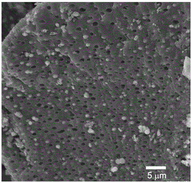 Vanadium oxide and carbon composite material with hierarchical pore structure and preparation method thereof