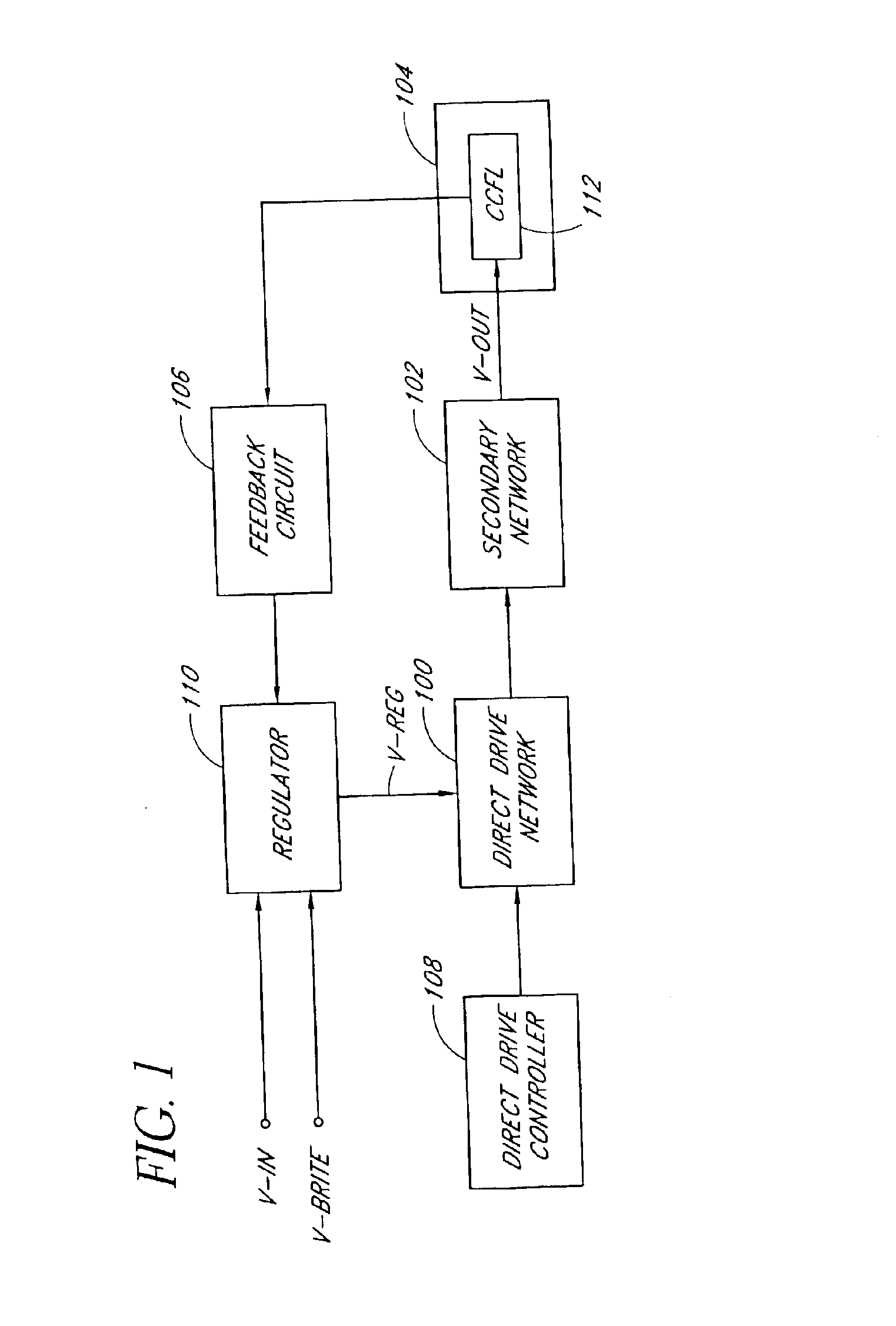 Lamp inverter with pre-regulator