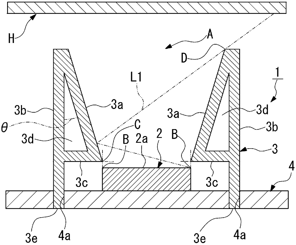 Infrared sensor device