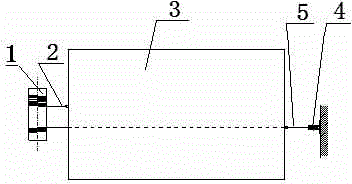 Novel coiling type power transmission device