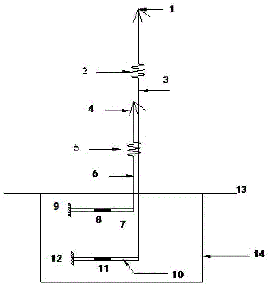 Fiber Bragg Grating Displacement Meter