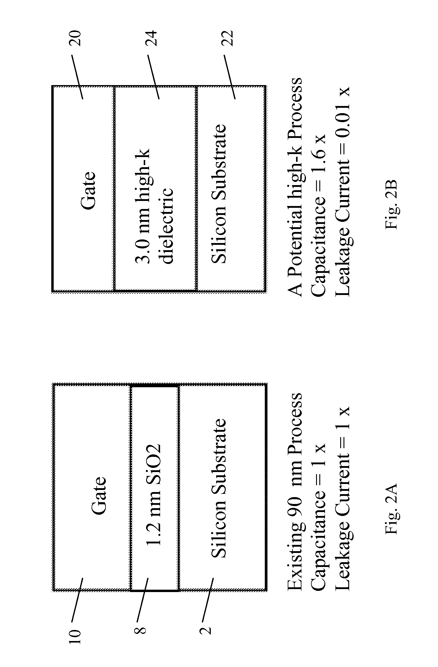 Method of forming an oxide thin film