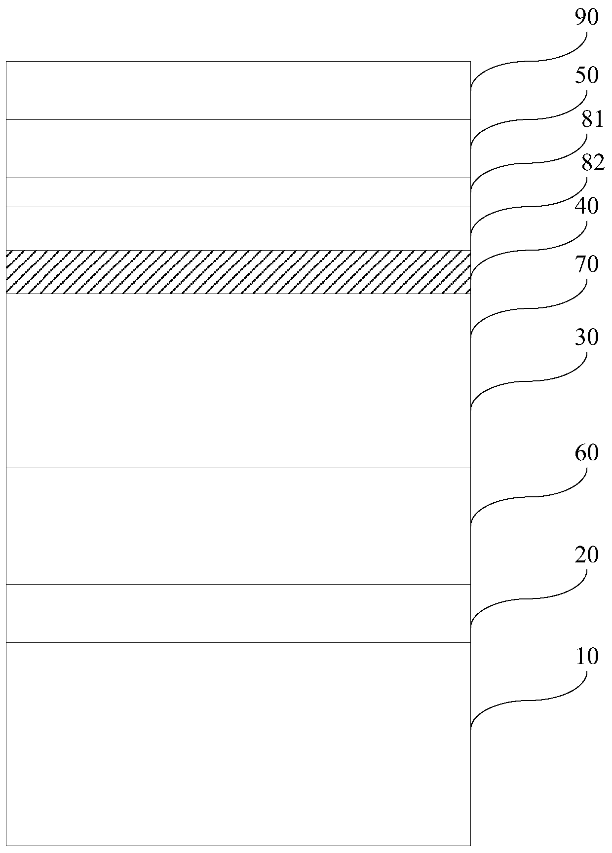 A gallium nitride-based light-emitting diode epitaxial wafer and its preparation method