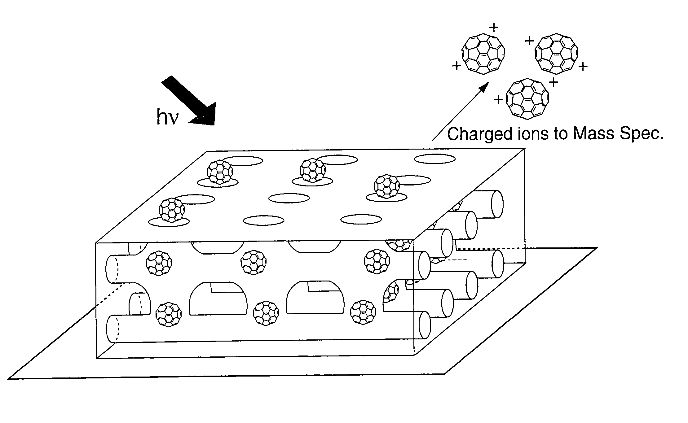 Sample desorption/ionization from mesoporous silica