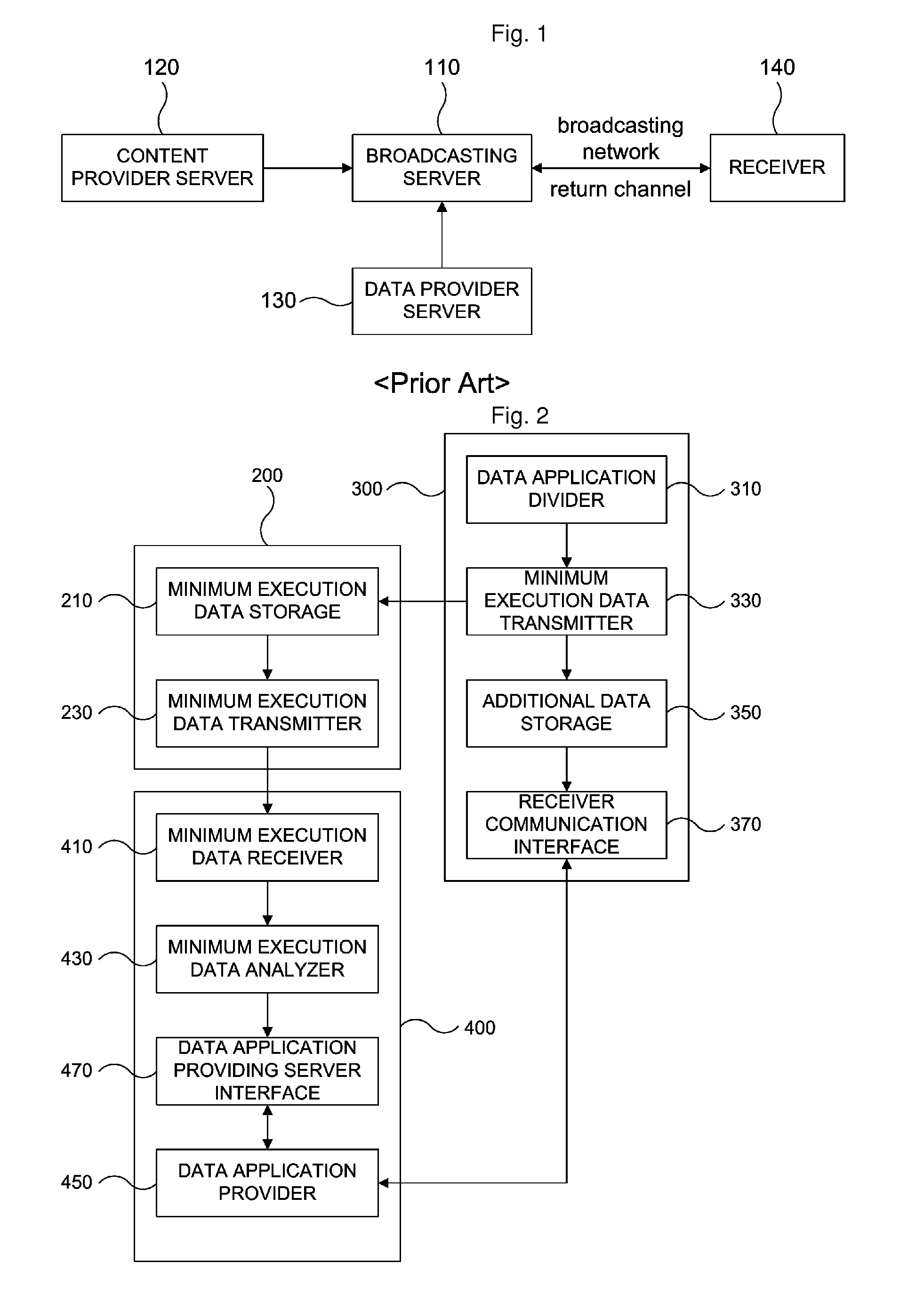 Data application providing server, broadcasting server and receiver for dynamically processing data application and digital broadcasting system including the same