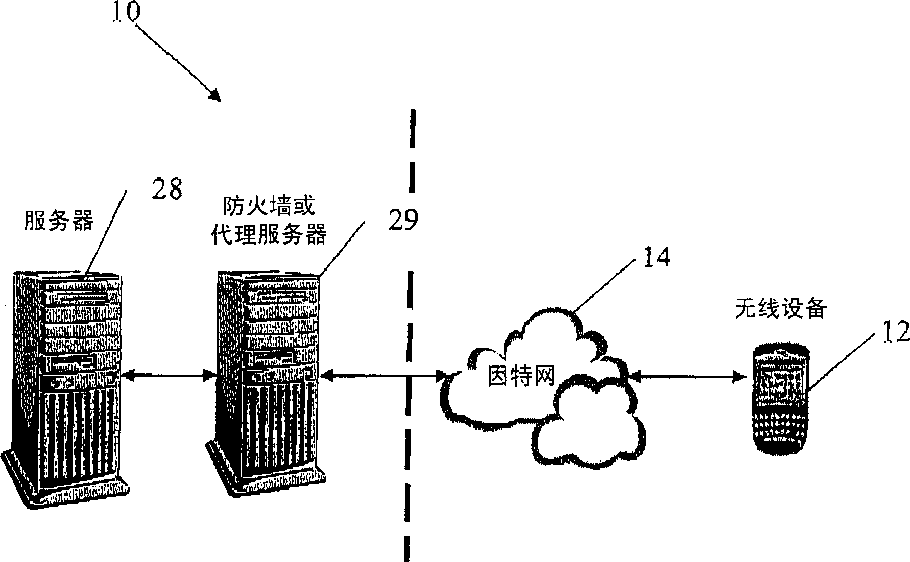 Method for scaling images for usage on a mobile communication device