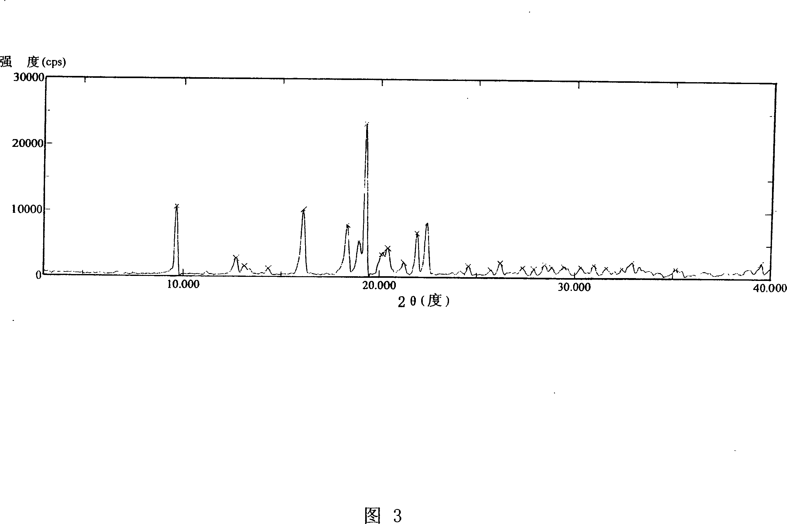 Voglibose semi-hydrated crystal, its preparation method and its uses in medicament formulation