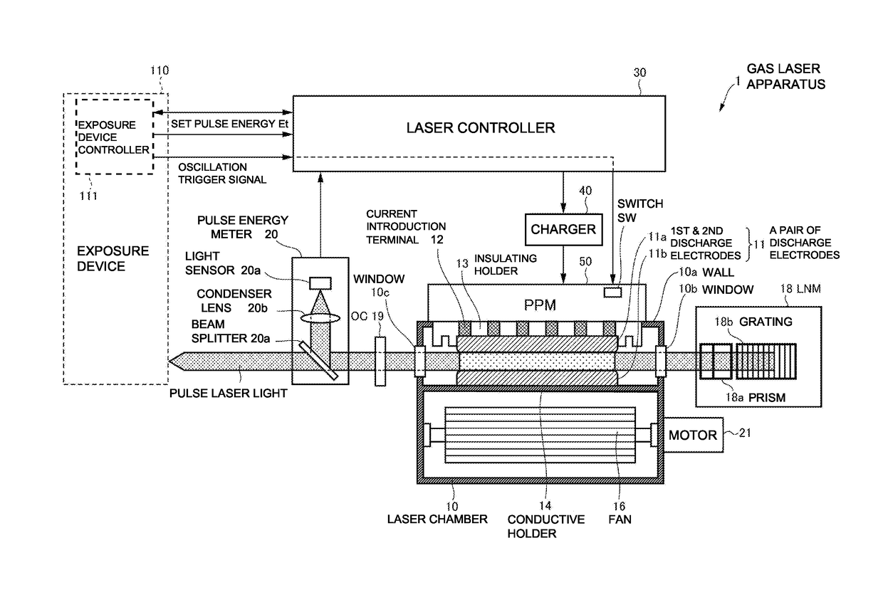 High-voltage pulse generator and gas laser apparatus