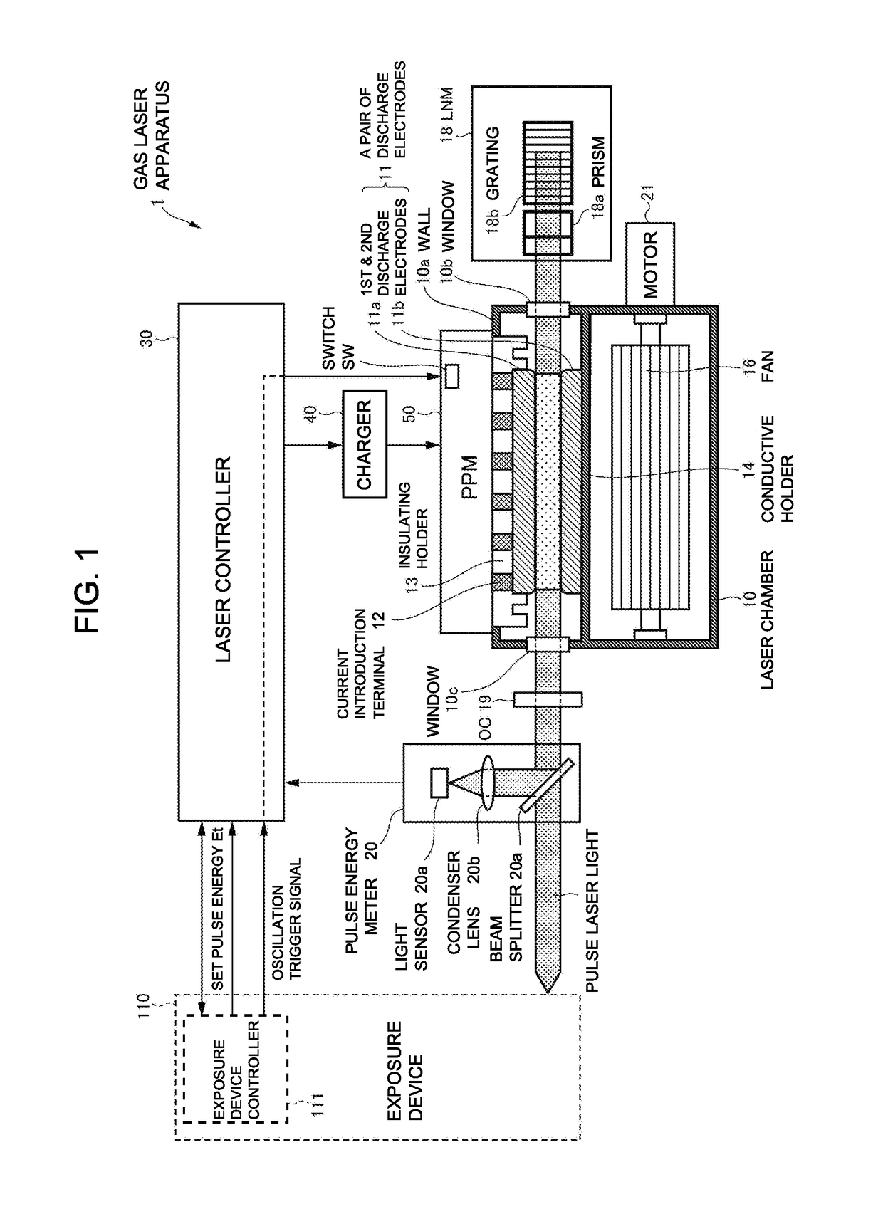 High-voltage pulse generator and gas laser apparatus