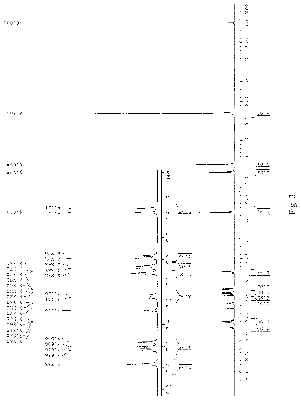 Water-soluble isatin derivative, and manufacturing method and application thereof