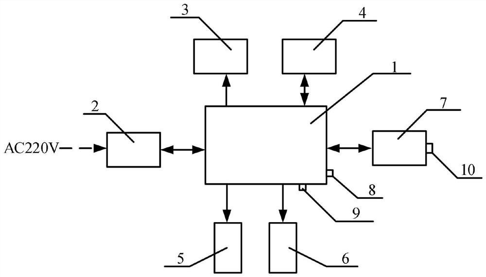 A fuel dispenser that starts and records information through a mobile storage identification device