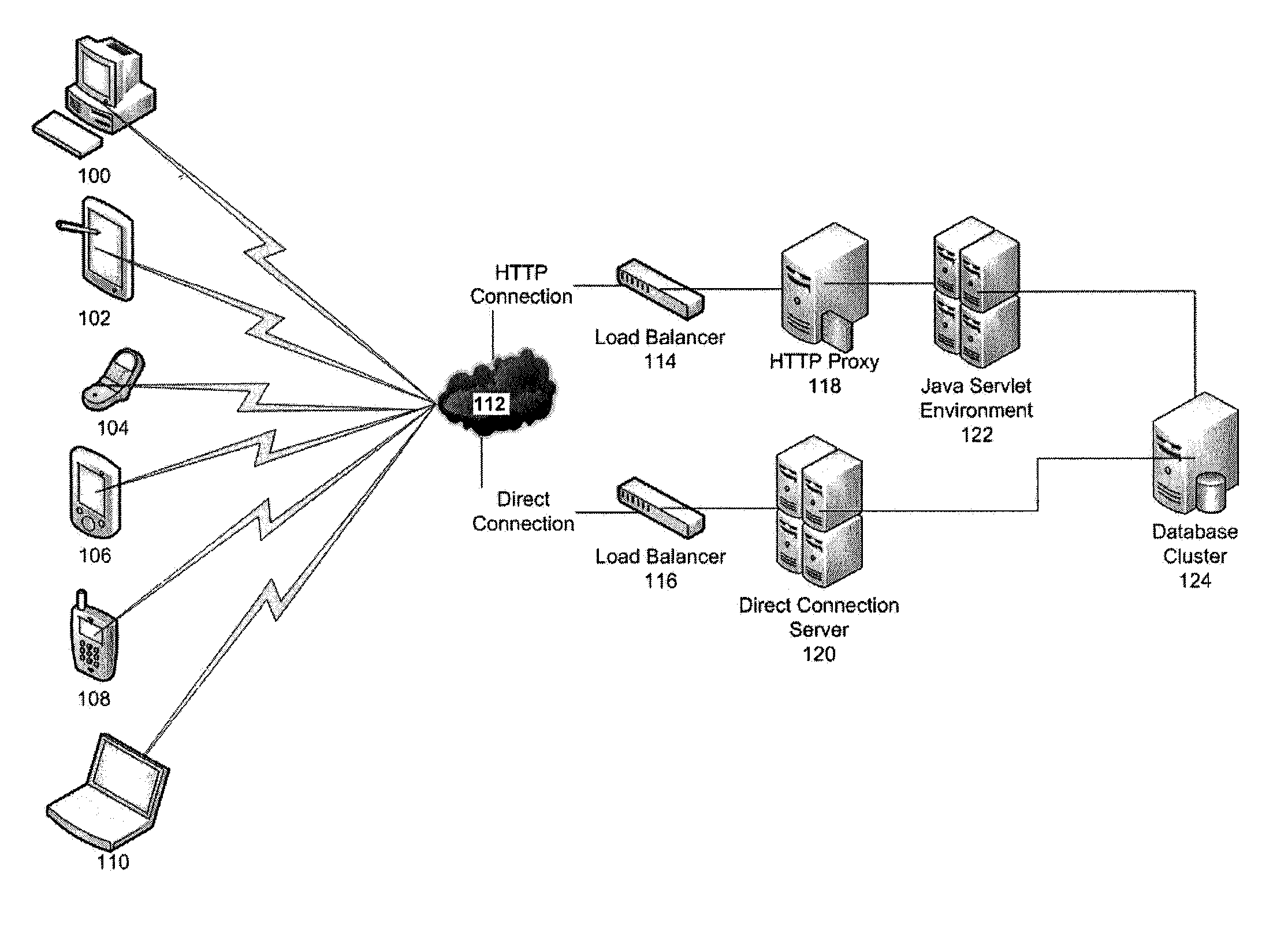 Downloadable server-client collaborative mobile social computing application