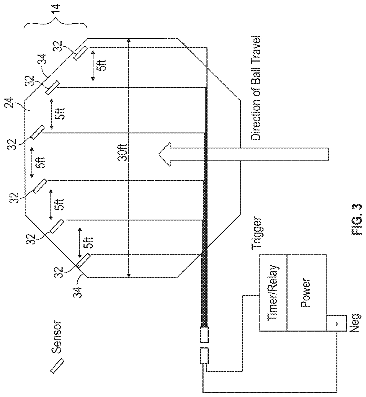 System and method for target detection