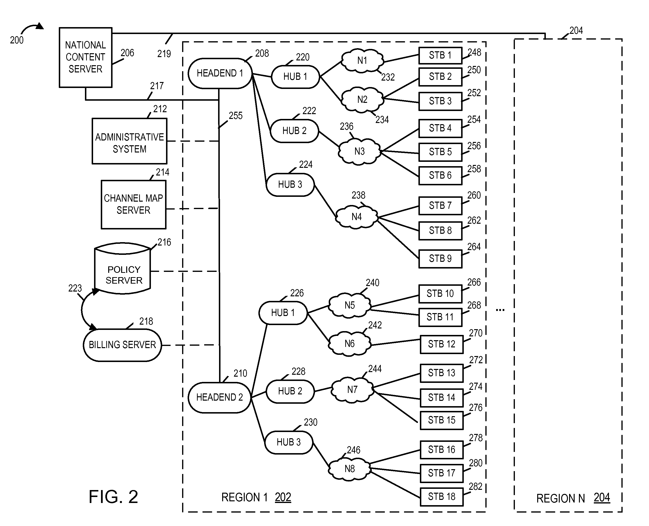 Methods and apparatus for creating customized service related information for customer devices