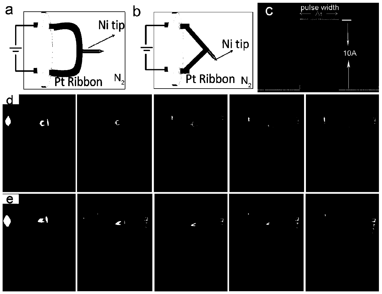 A kind of graphene functionalized nano needle tip and preparation method thereof