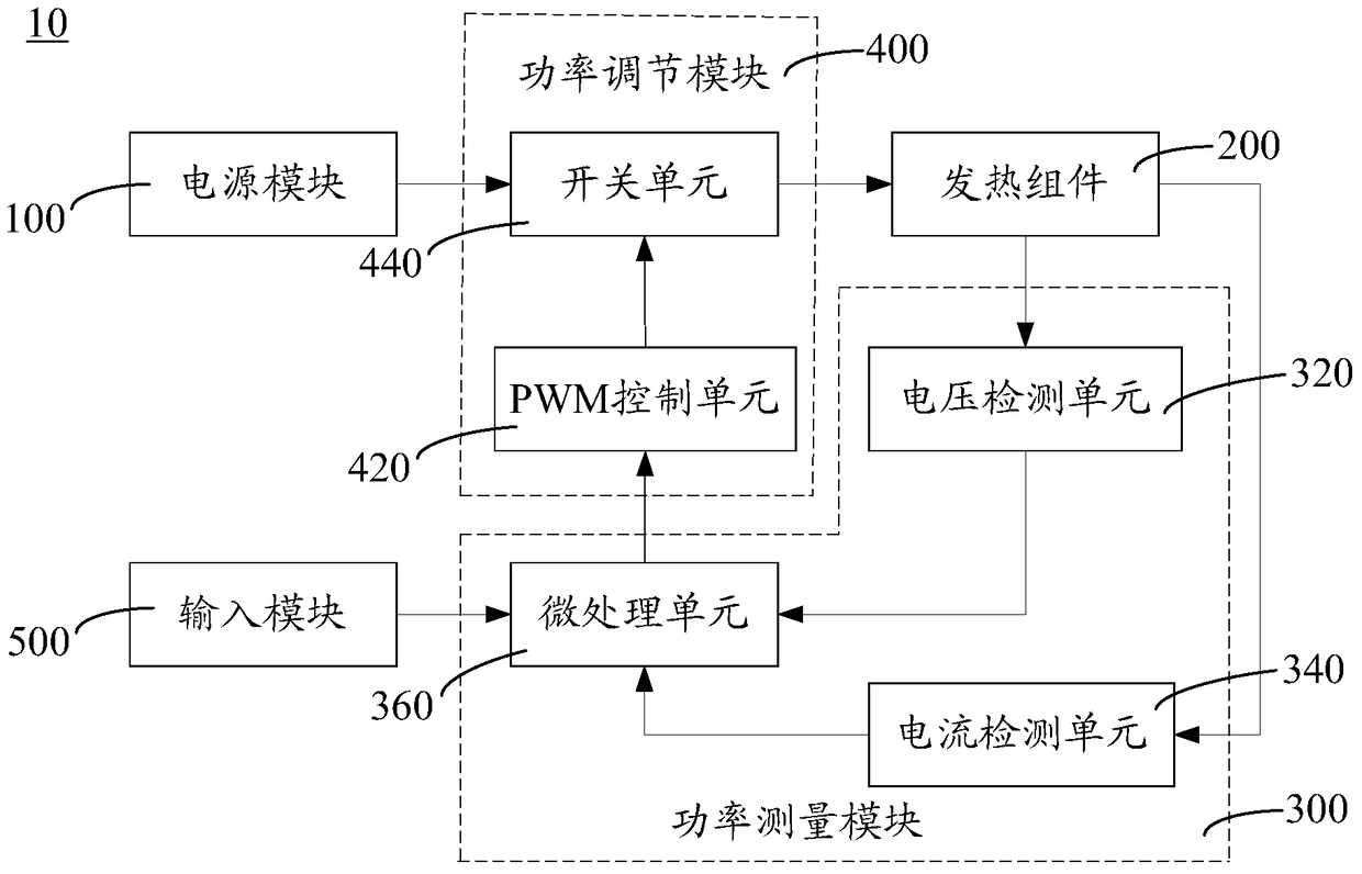 Electronic cigarette and its control method