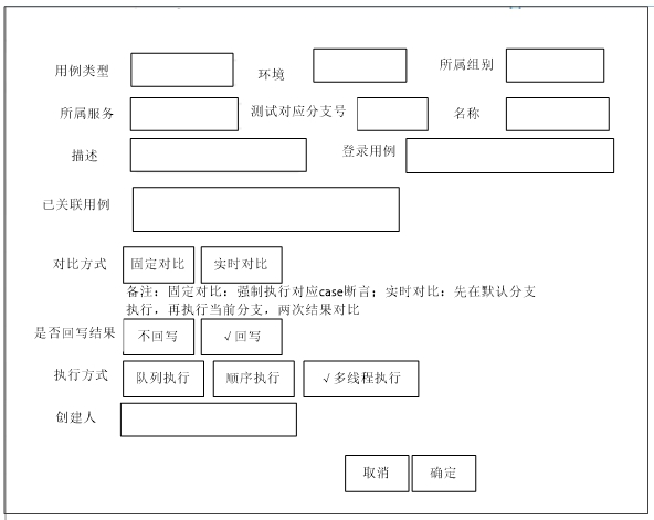 Interface testing method and device