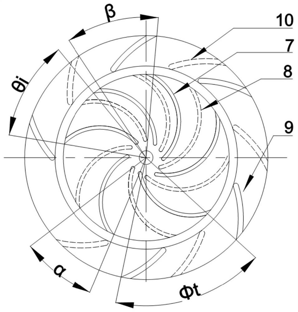 Low-noise centrifugal pump with staggered non-uniform symmetric impeller/guide vane structure