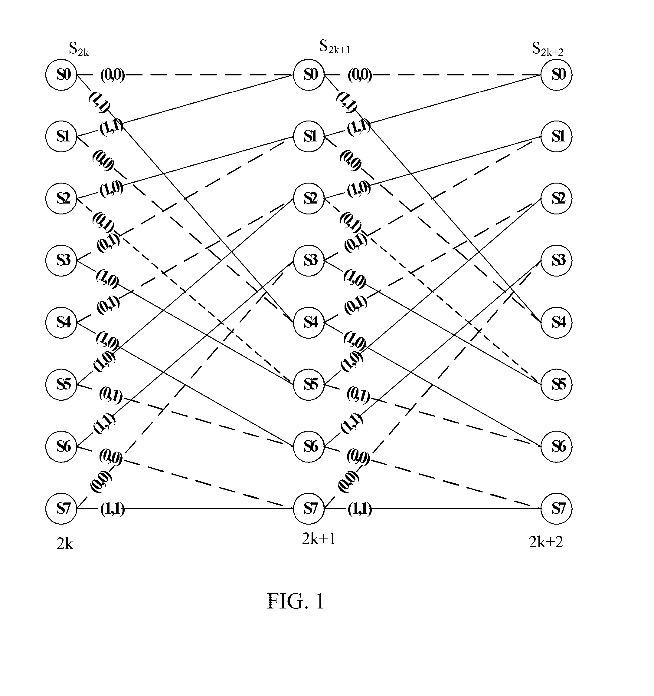 Multimode decoder implementation method and device