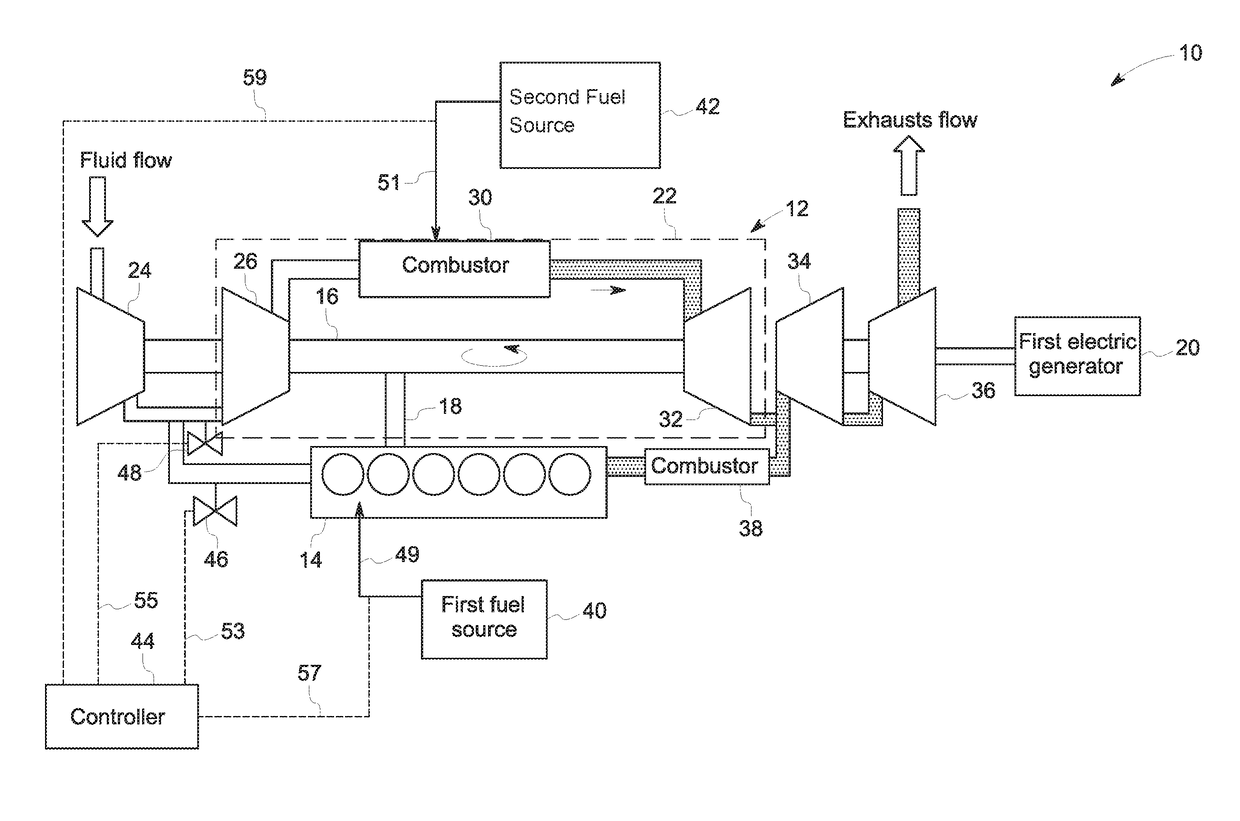 Integrated turboshaft engine