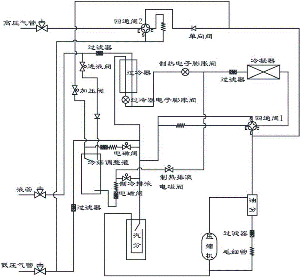 Multi-split air-conditioning system and liquid discharge control method and device for same