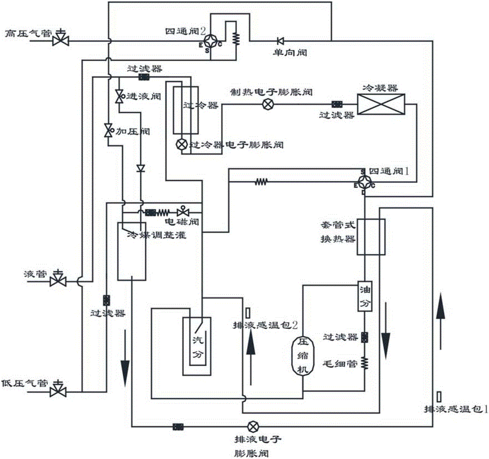 Multi-split air-conditioning system and liquid discharge control method and device for same