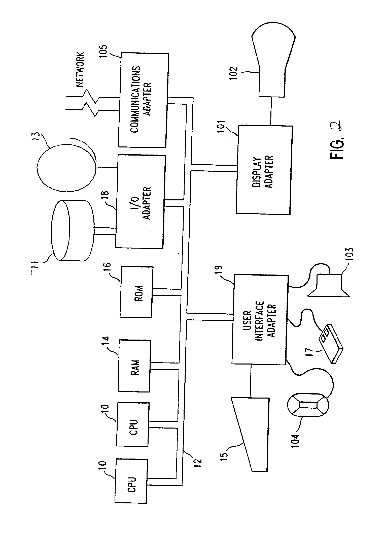 Method of creating and displaying relationship chains between users of a computerized network