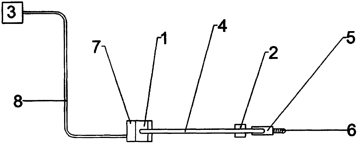 Radiation protection door shielding performance detection equipment