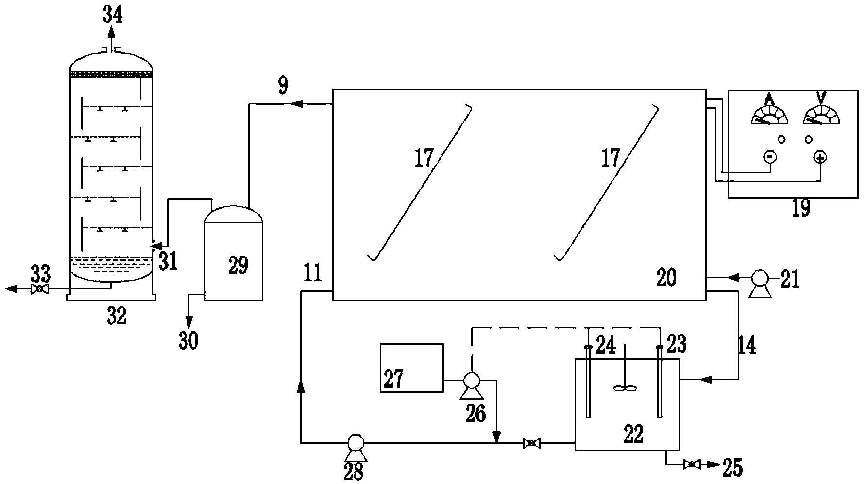 Micro-series-wound-internal circulating photoelectric catalysis oxidation wastewater treatment method