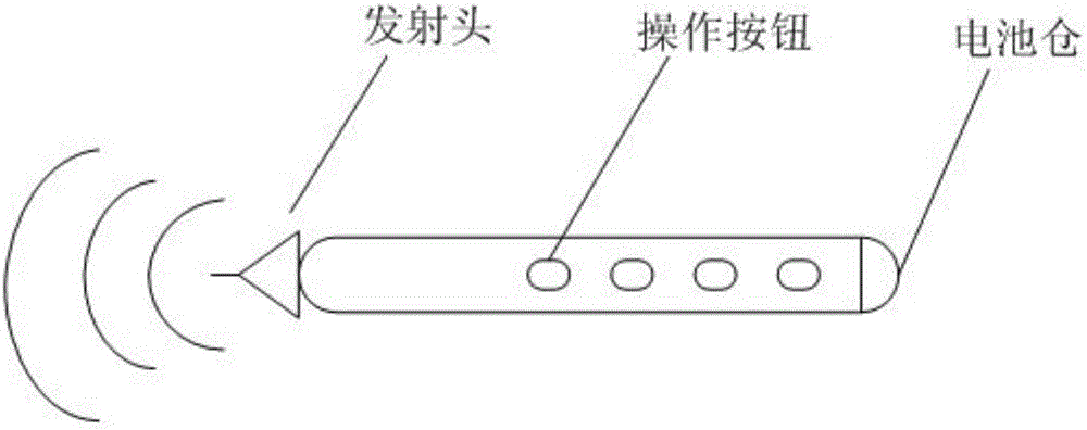 Method for drawing paper chart based on active electro-magnetic induction pen