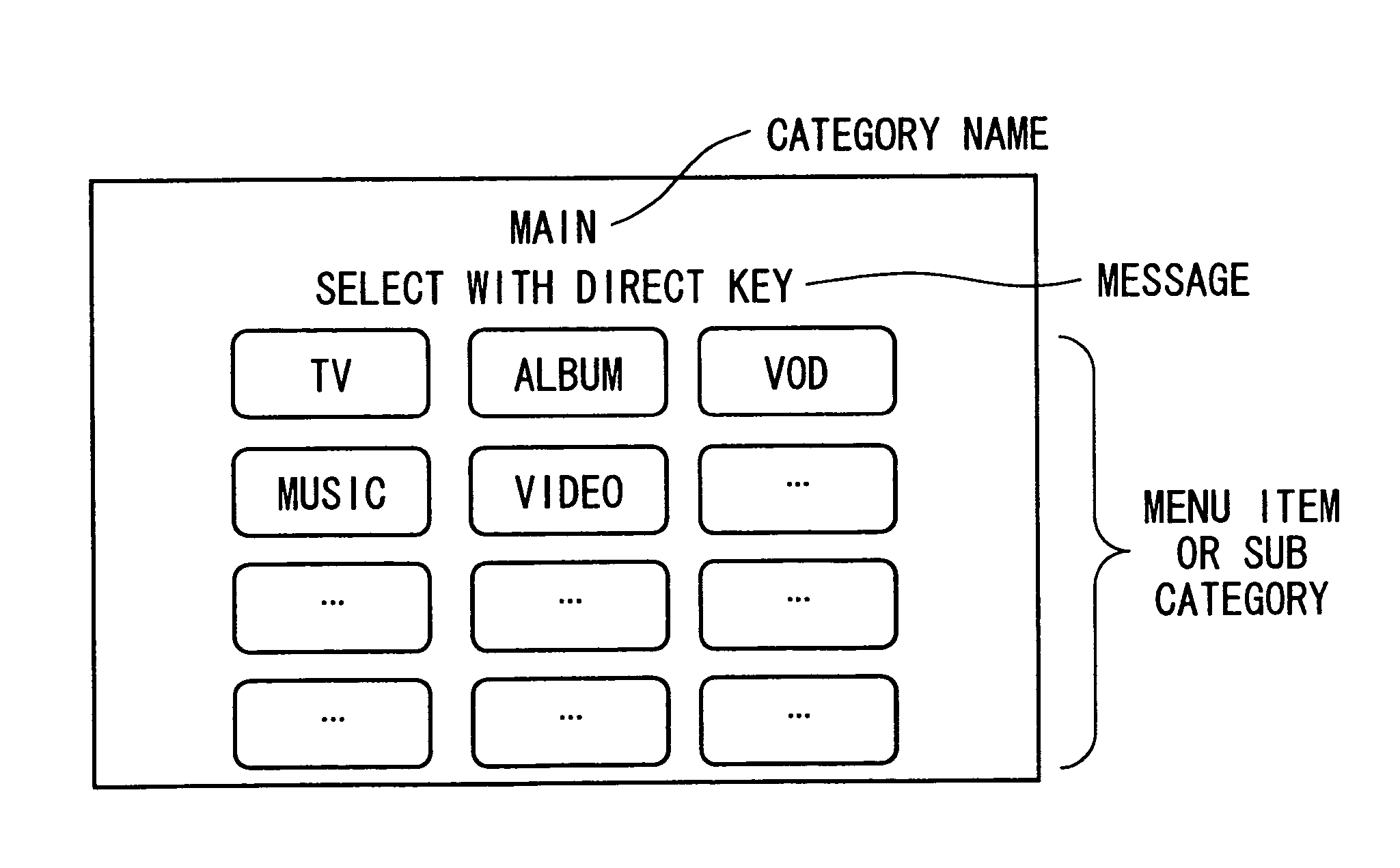 Communication system, data terminal apparatus, server apparatus, and menu screen updating method