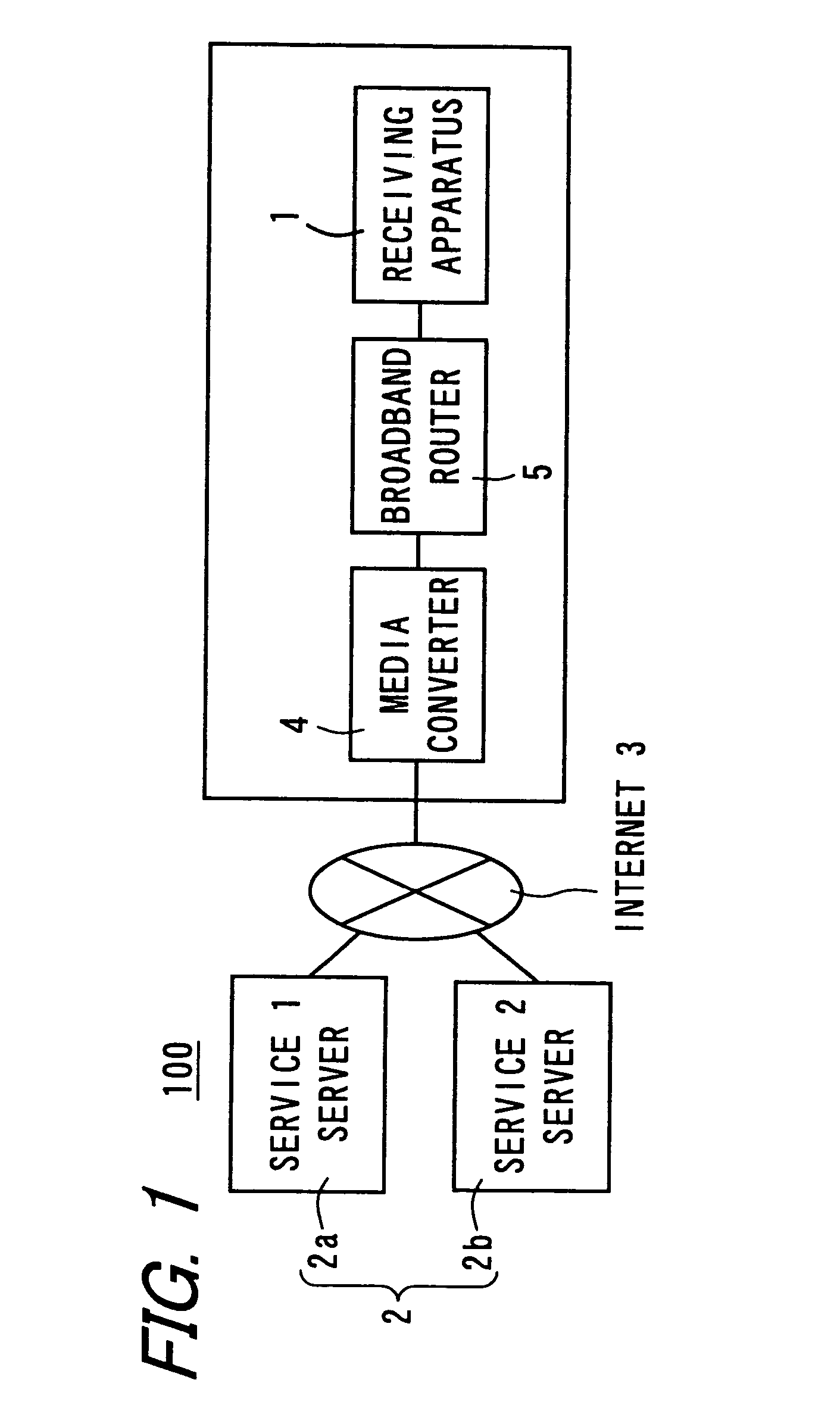 Communication system, data terminal apparatus, server apparatus, and menu screen updating method