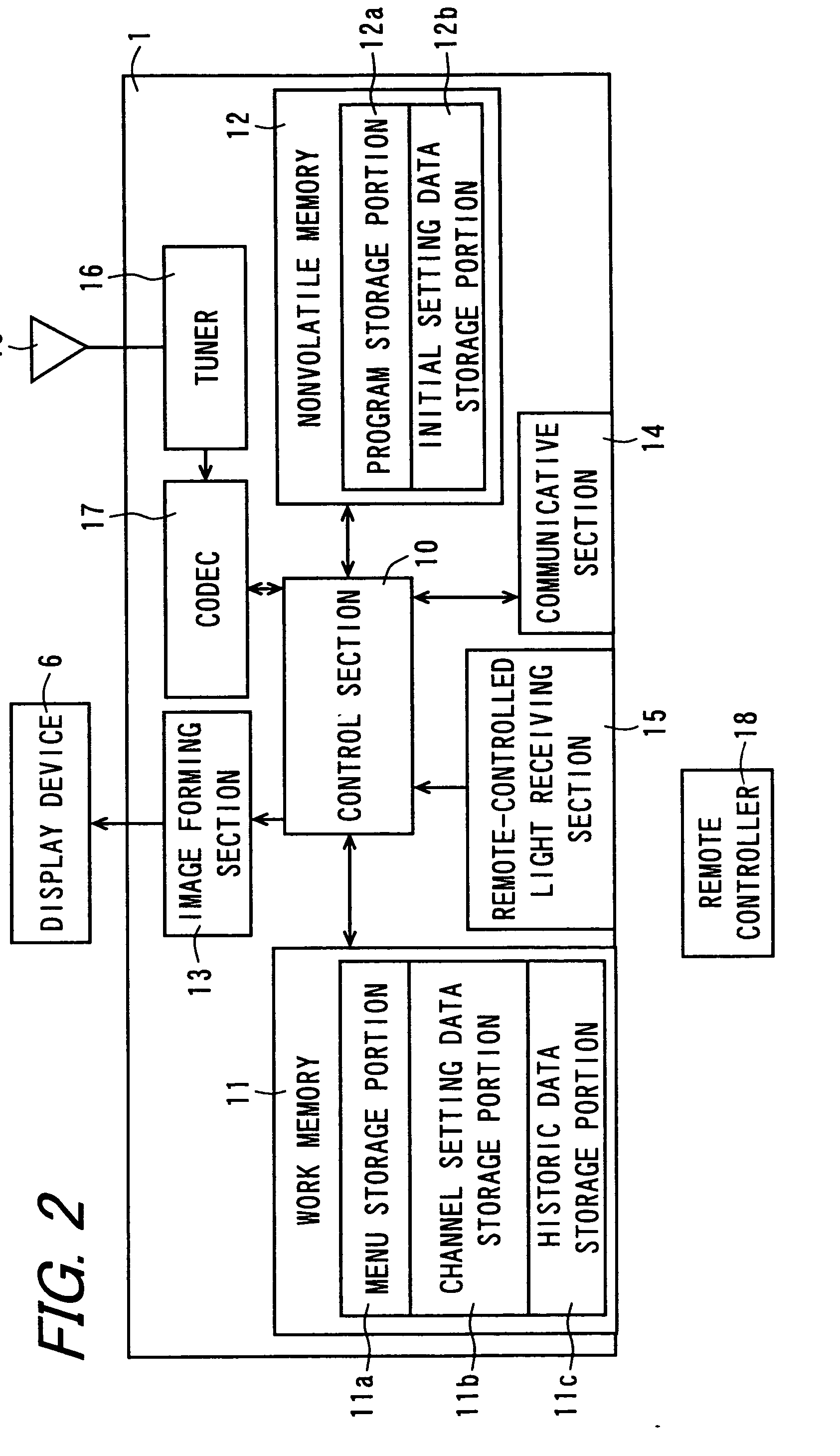 Communication system, data terminal apparatus, server apparatus, and menu screen updating method