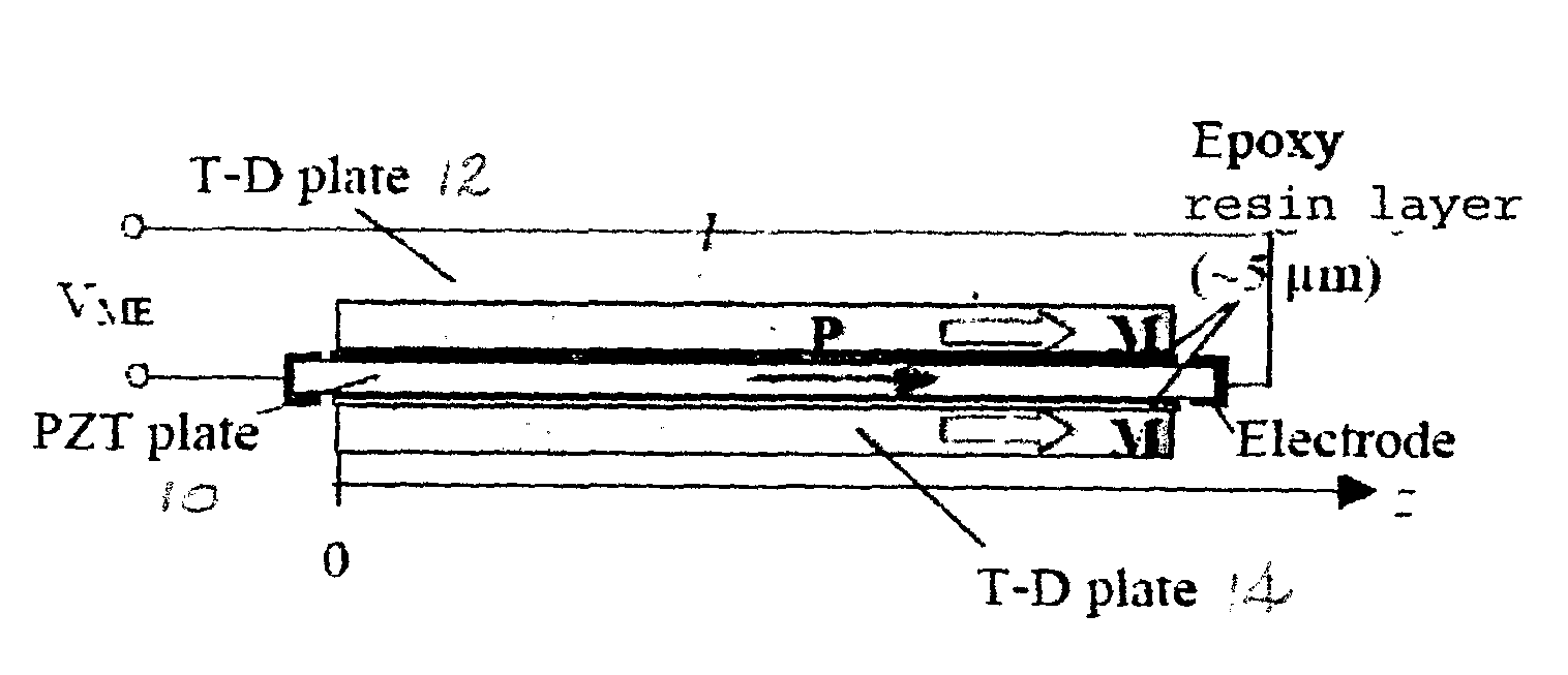 Broadband, Nonreciprocal Network Element