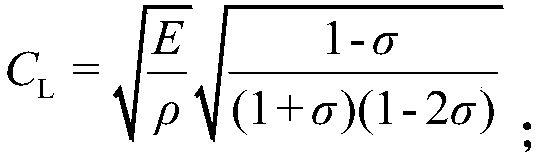 Non-contact material hardness measuring method based on ultrasonic waves