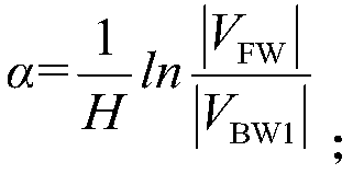 Non-contact material hardness measuring method based on ultrasonic waves