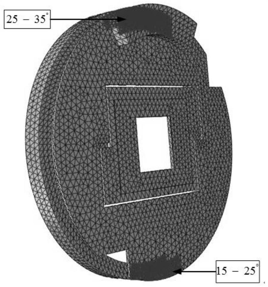 An Accelerometer Uncertainty Analysis Method Based on Arbitrary Chaotic Polynomials