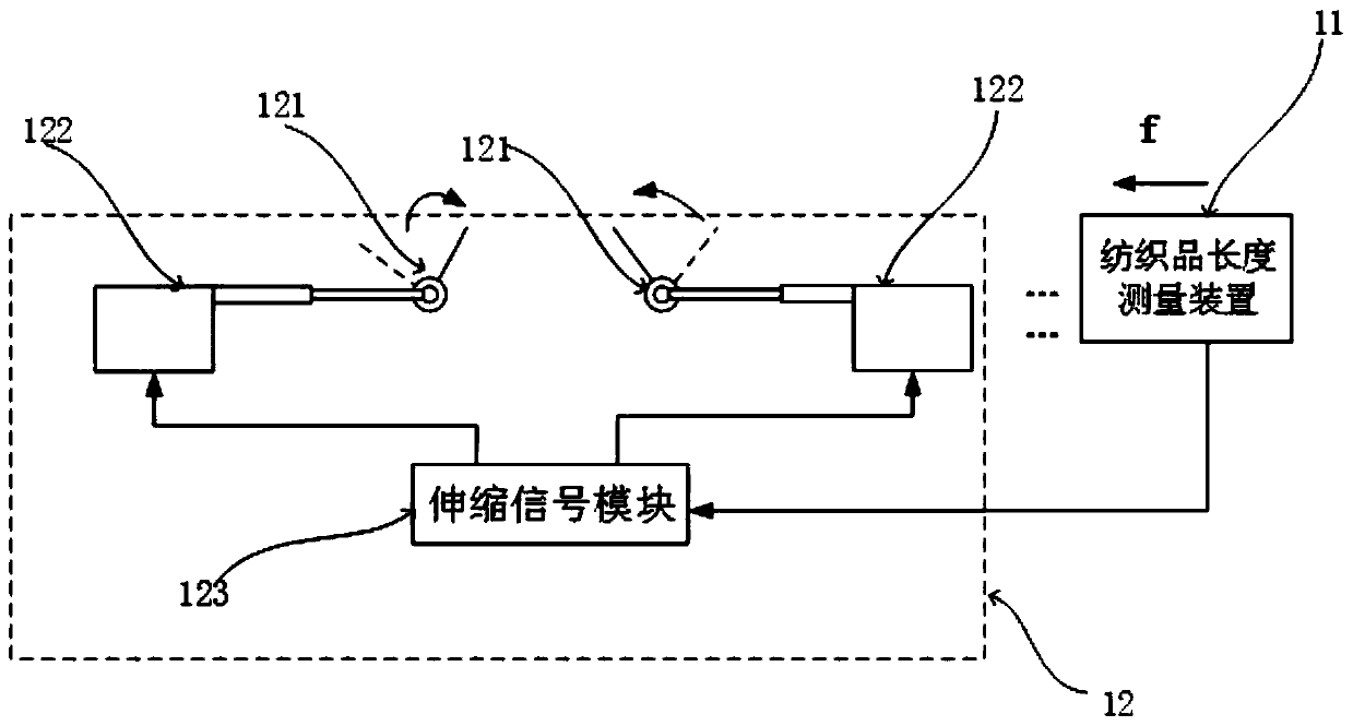 Automatic textile folding machine