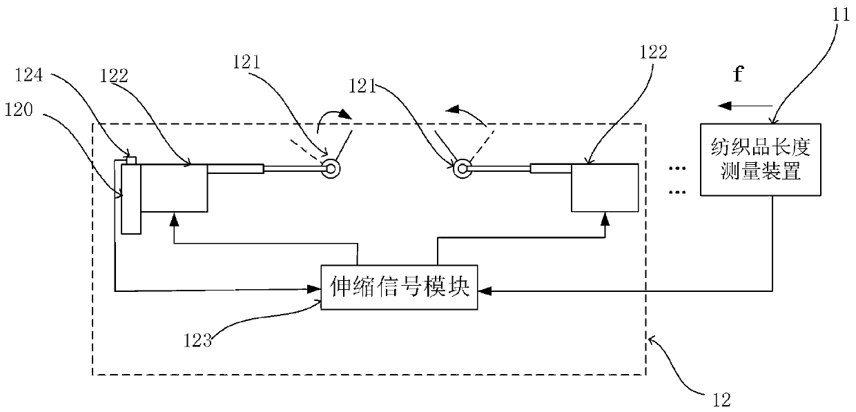 Automatic textile folding machine